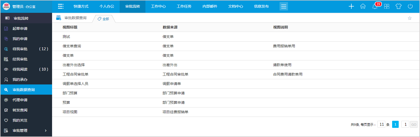 华天动力牵手重庆红岩汽车，共同解决重型汽车行业管理难题