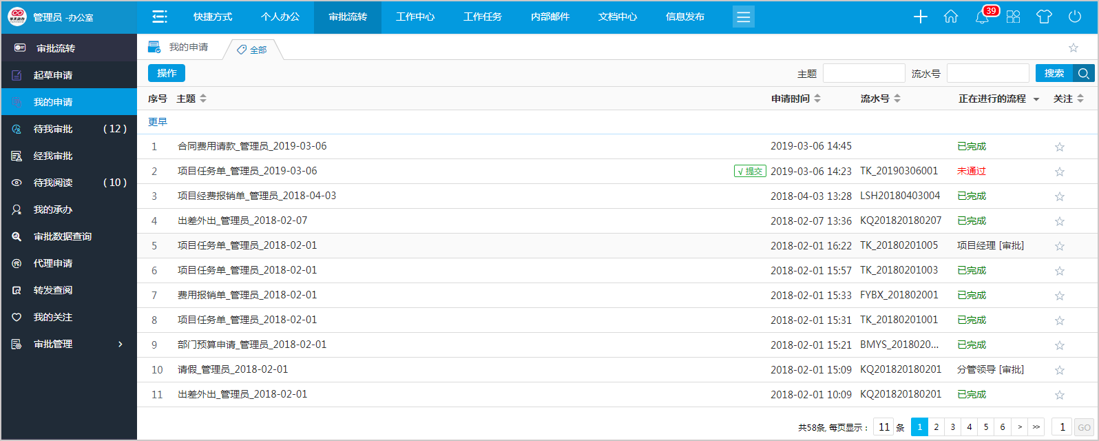 华天动力牵手重庆红岩汽车，共同解决重型汽车行业管理难题