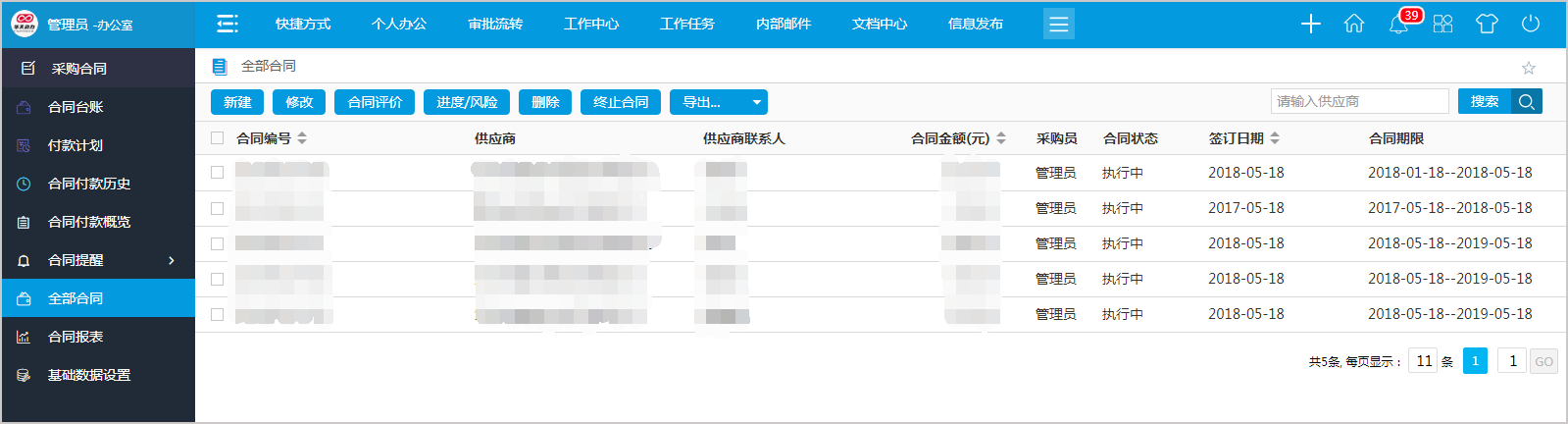 华天动力协同OA系统 在汽车生产销售行业的综合管控应用