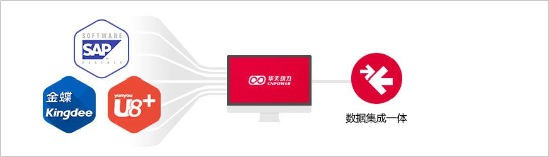 乘风而起！华天动力协同OA系统为中国“航天速度”发力