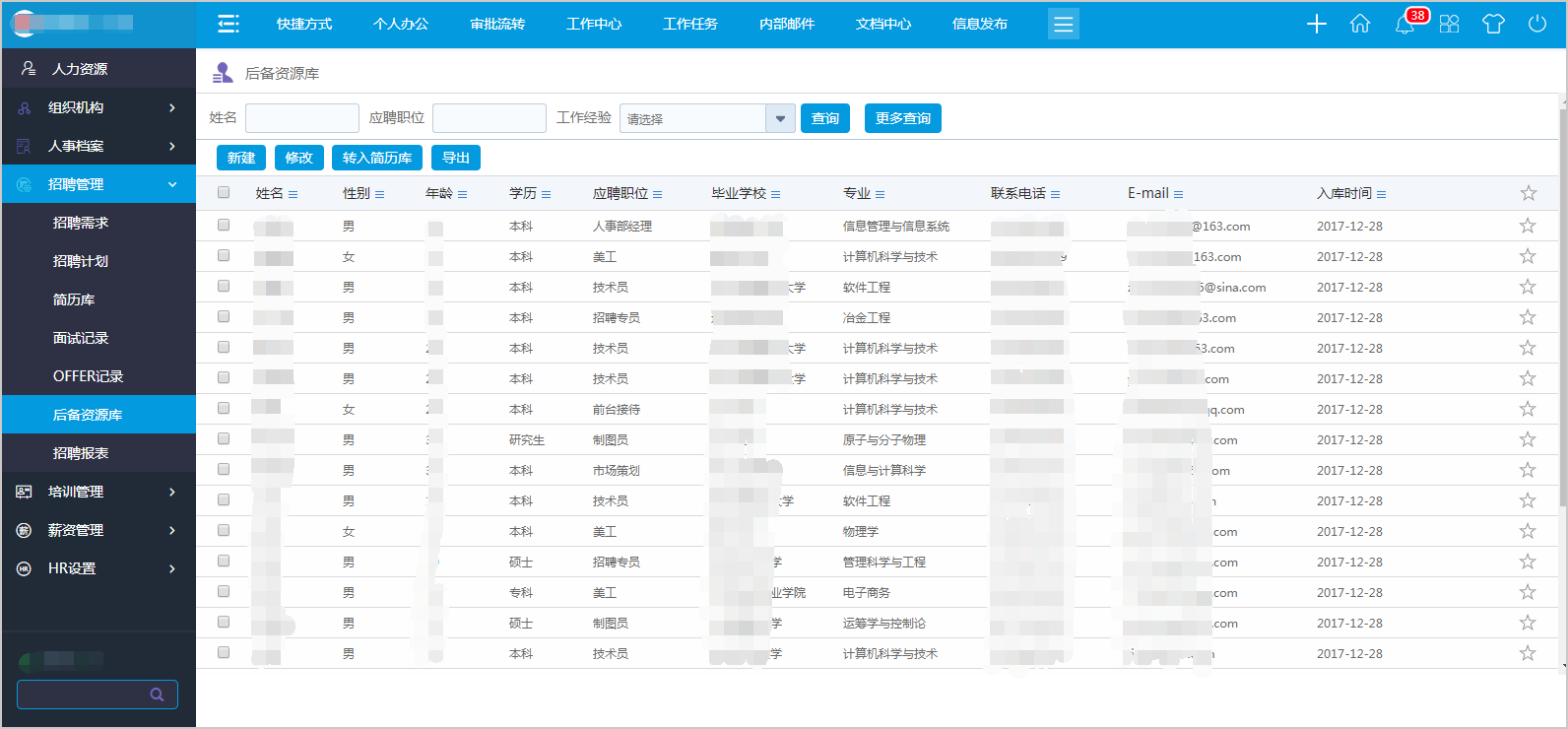 火花四溅  华天动力协同OA系统助力四川高新技术领域