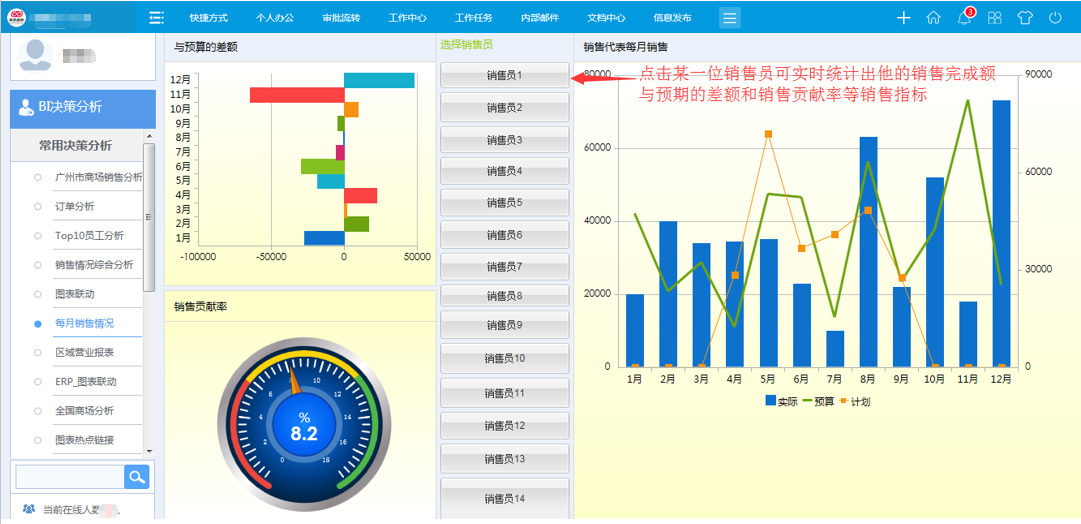 医疗设备数据调取难？华天动力协同OA系统为医改提供一站式解决方案