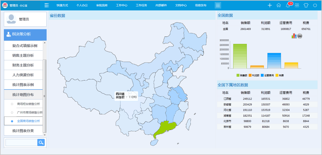 华天动力协同OA系统振兴大东北