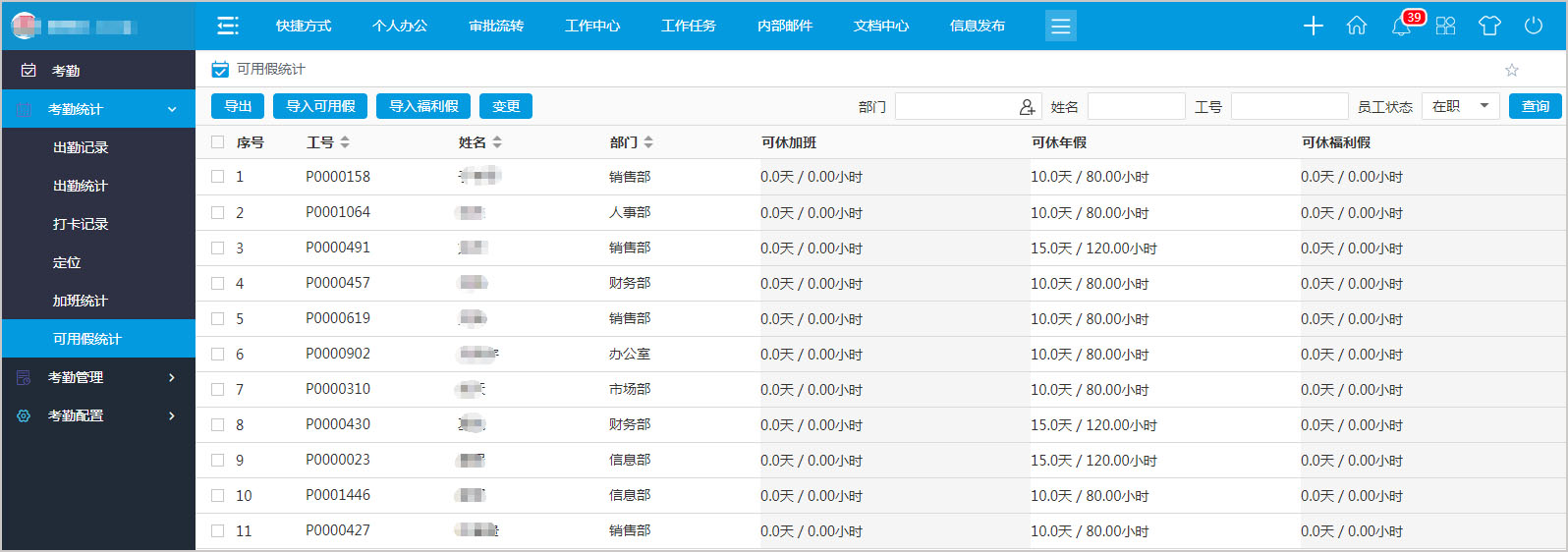华天动力协同OA系统促进“老中医”发展，推进智慧医疗 