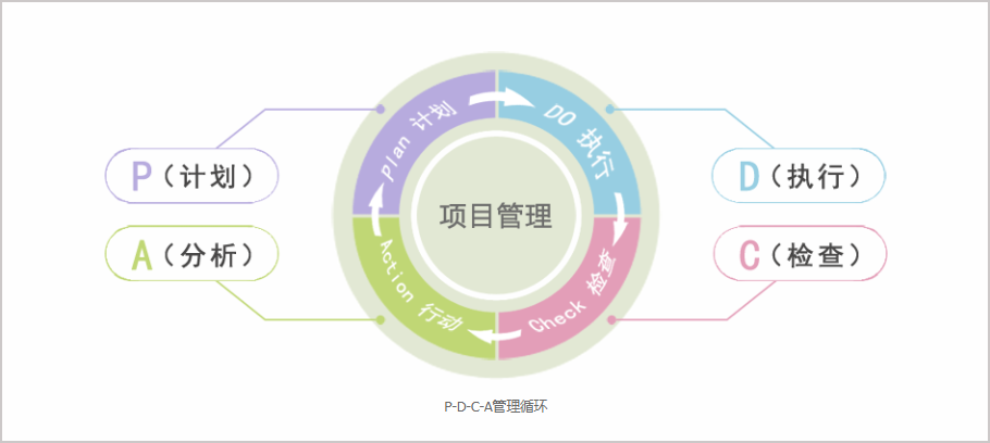 华天动力协同OA系统在服装行业的应用：充分落实企业战略