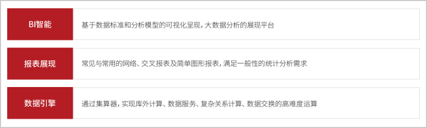 华天动力协同OA系统在服装行业的应用：充分落实企业战略