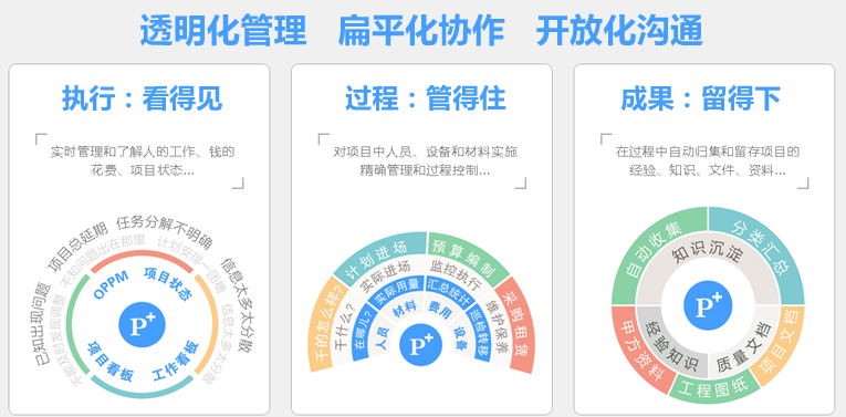 签约华天动力OA系统，实业集团打通信息化管理平台