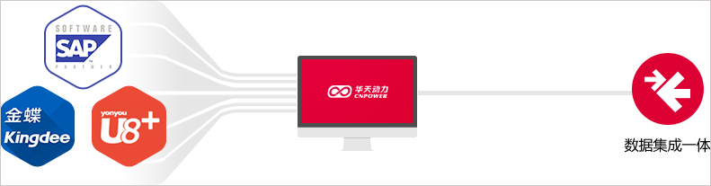 上班族的“十二时辰”，借助协同OA系统找到诀窍