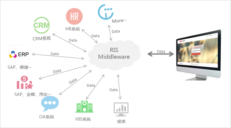 华天动力协同OA系统：IT行业信息化发展的幕后推手