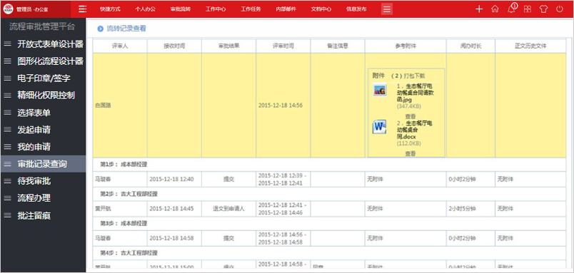 OA系统无纸化办公 政务痕迹清晰可查