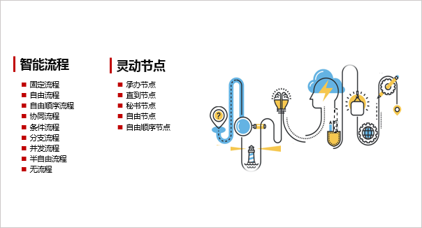 改革浪潮涌动！华天动力协同OA系统为电气行业注入智能基因