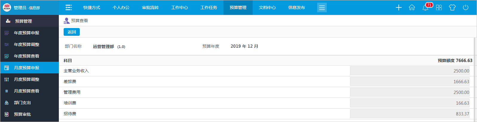图解：手把手教您如何用OA系统做预算