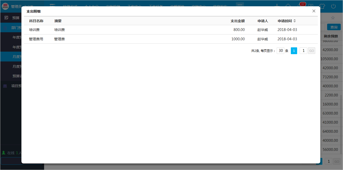 图解：手把手教您如何用OA系统做预算