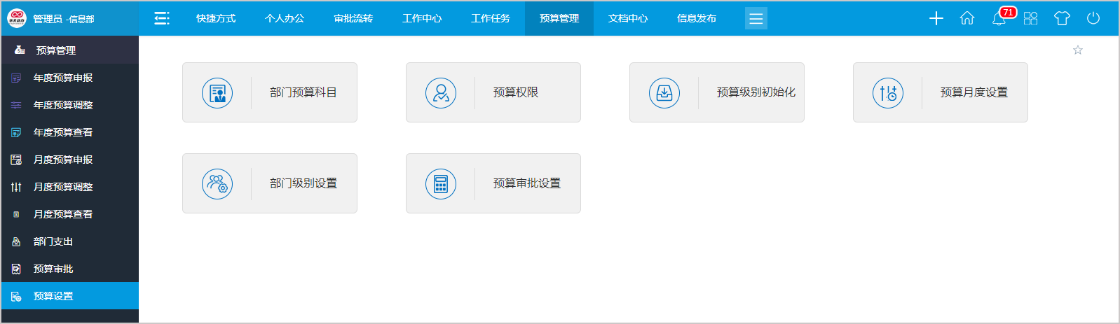 图解：手把手教您如何用OA系统做预算
