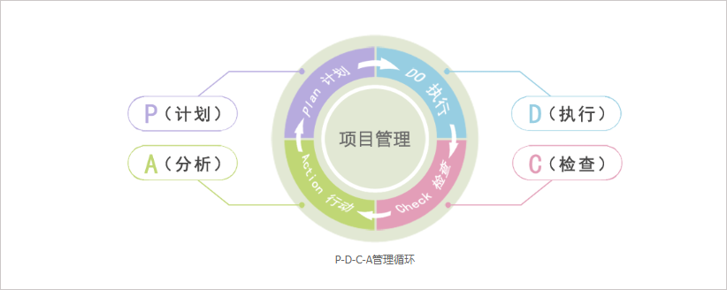 华天动力“智慧协同”OA系统，助力鹏程建设万里前行