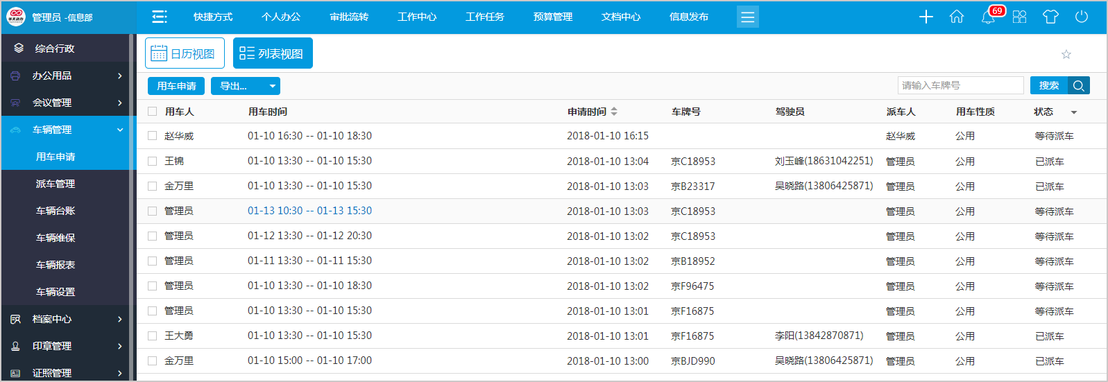 如何用OA系统车辆管理平台实现对“人、车、钱”的精准管理