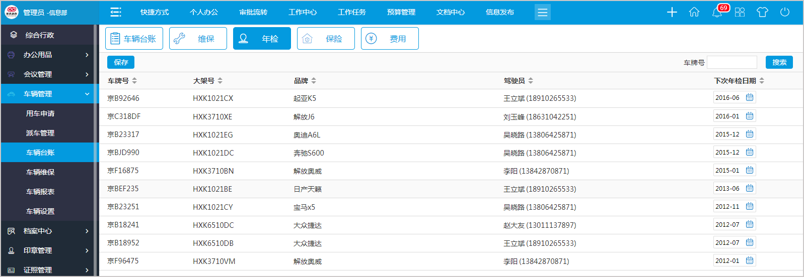 如何用OA系统车辆管理平台实现对“人、车、钱”的精准管理