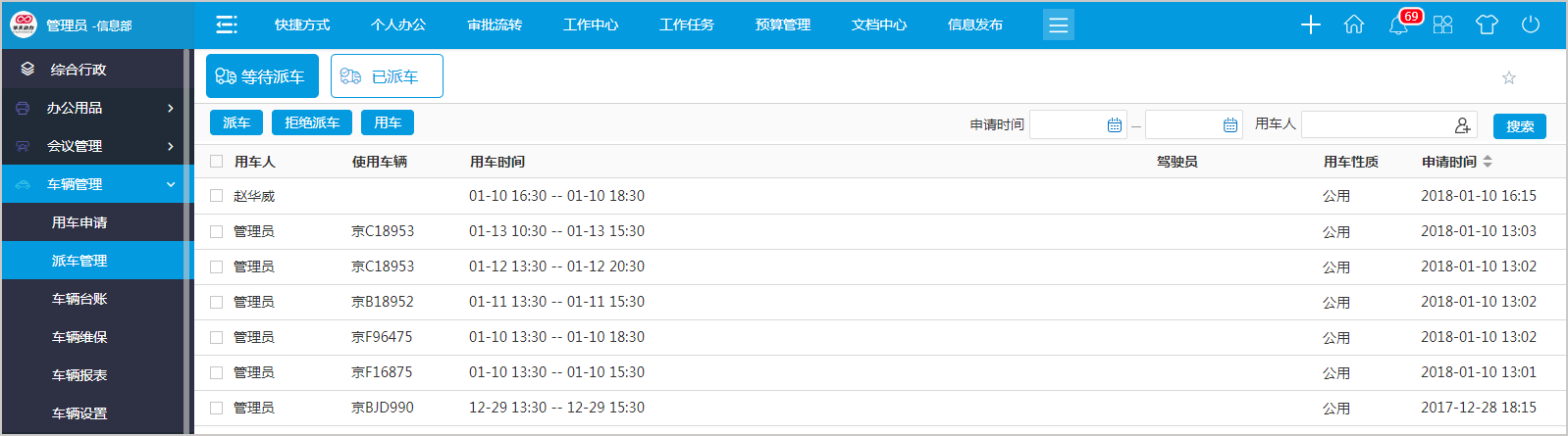 如何用OA系统车辆管理平台实现对“人、车、钱”的精准管理