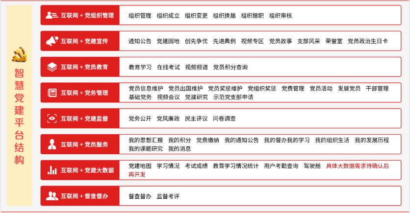 华天动力协同OA系统全面助力“便民”“便警”服务