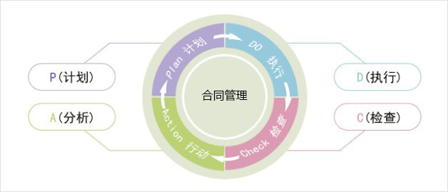 桂林万禾农产品签约华天动力OA系统打造智慧农业