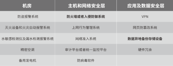 华天动力协同OA系统，现代企业的智能“保险箱”