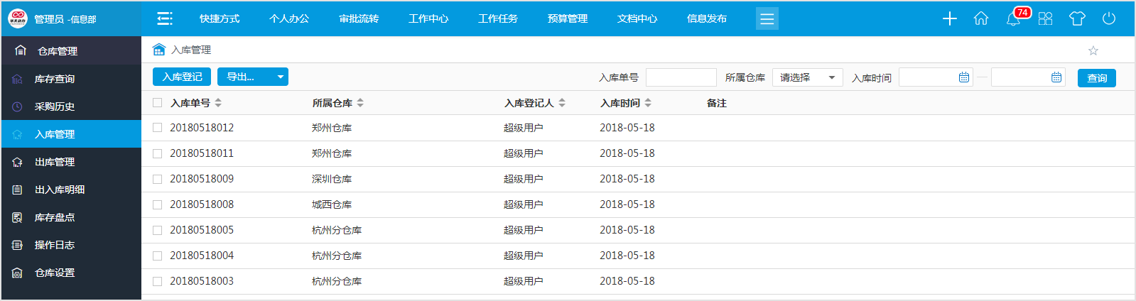 华天动力OA系统有效提速生物制药行业，为健康加油！