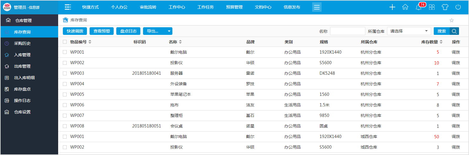 华天动力OA系统有效提速生物制药行业，为健康加油！