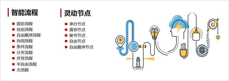 传统酒业借力华天动力OA系统，突破管理瓶颈创佳绩