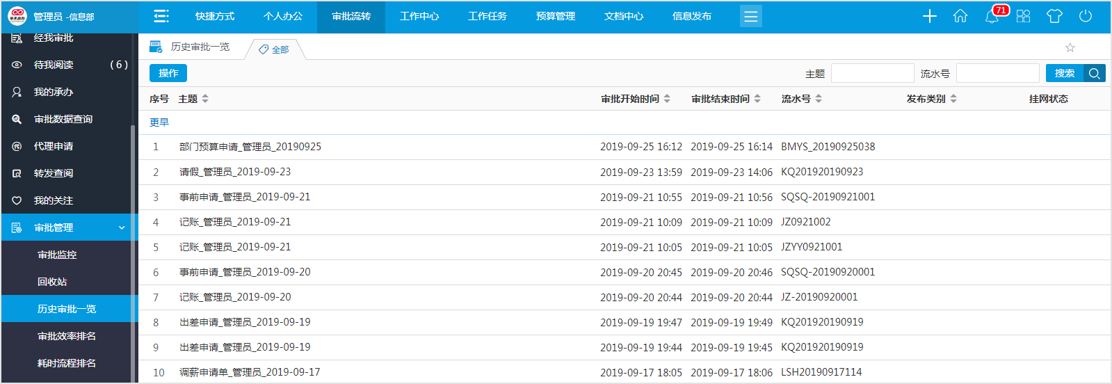 华天动力OA系统为电子商务公司高效集成SAP