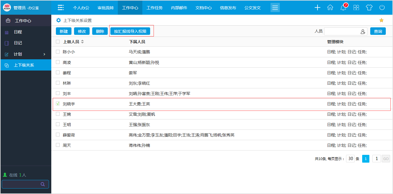工作瓶颈怎么破？OA 系统工作日记帮你快速理清头
