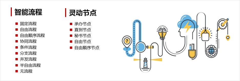 老酒碰撞互联网，华天动力协同OA系统支招浏阳河酒业与时俱进