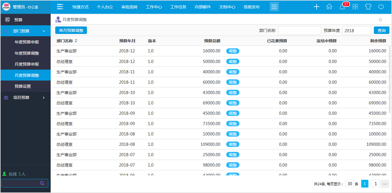 华天动力OA系统为烟草行业信息化管理注入活力