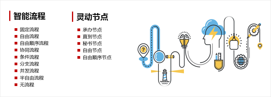 出版行业适配OA系统，华天动力专业解读