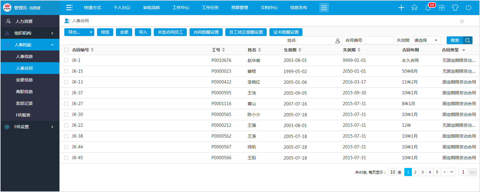 华天动力OA系统”以人为本”多维度服务地产集团产业创新