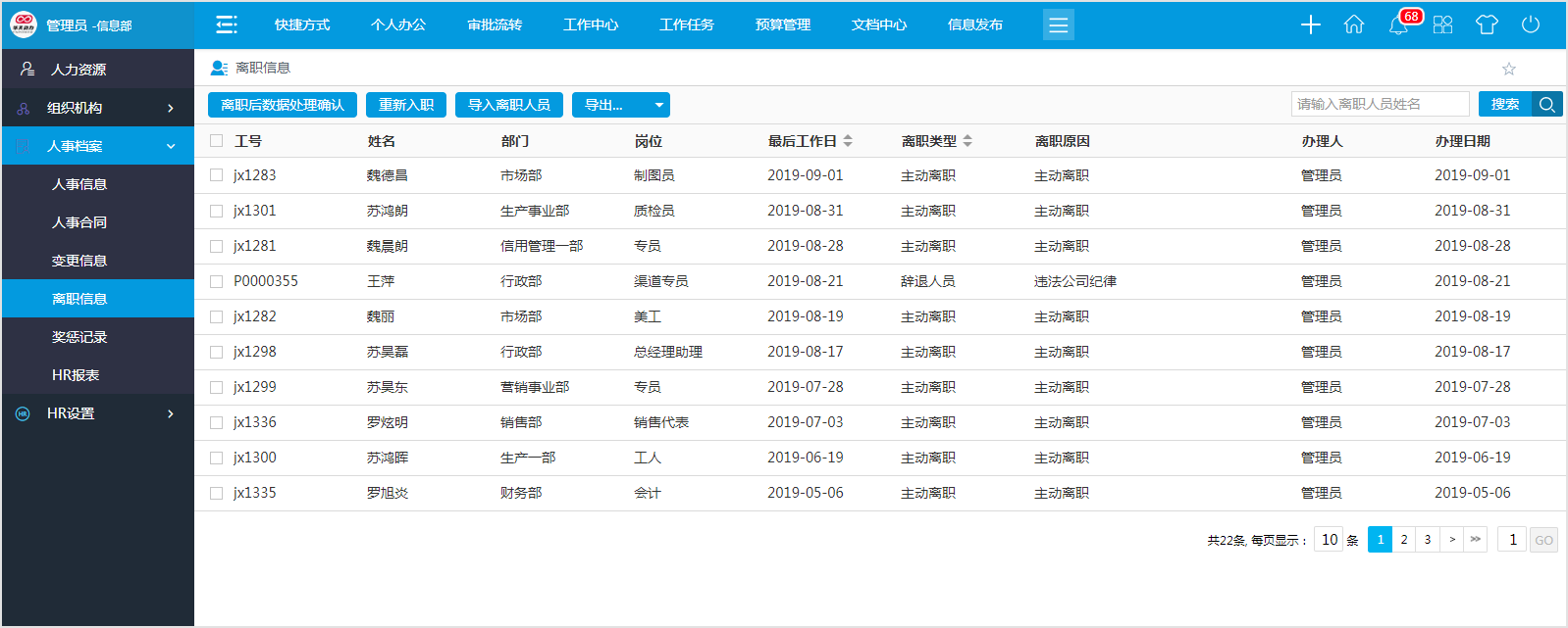 华天动力OA系统”以人为本”多维度服务地产集团产业创新