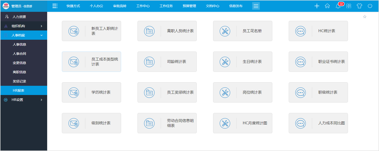华天动力OA系统”以人为本”多维度服务地产集团产业创新