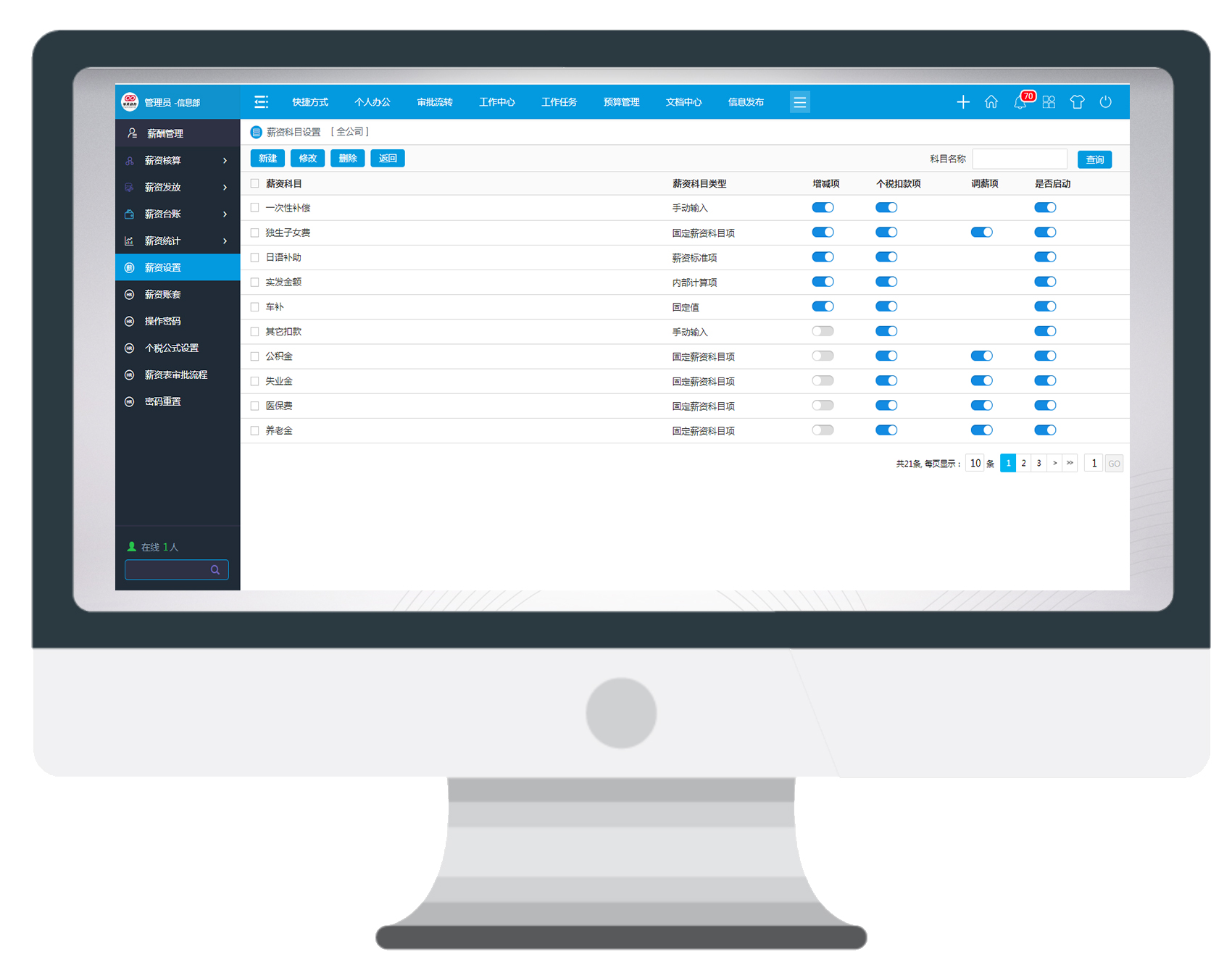 疫情期间解决复杂薪酬管理，我们能做到