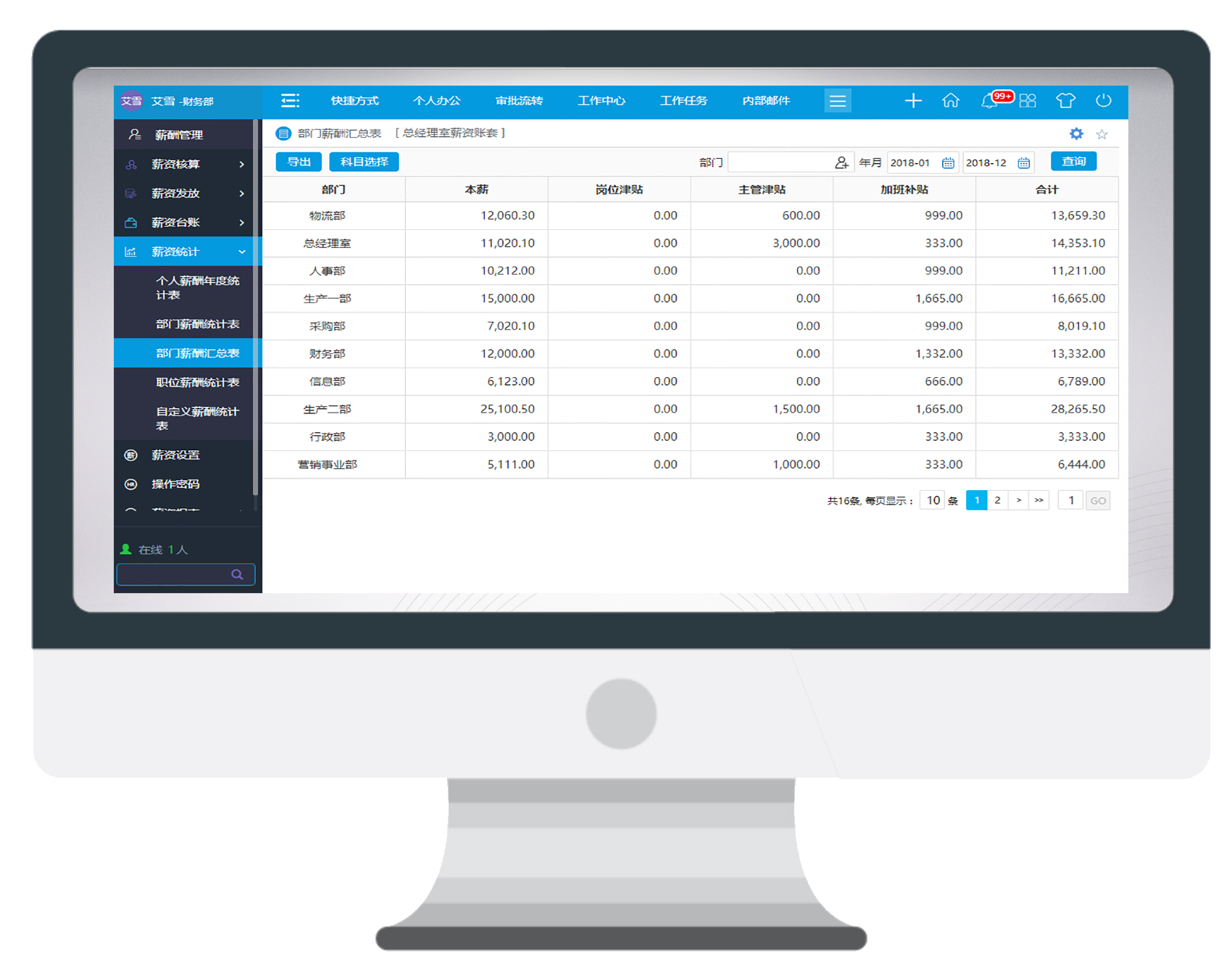 疫情期间解决复杂薪酬管理，我们能做到