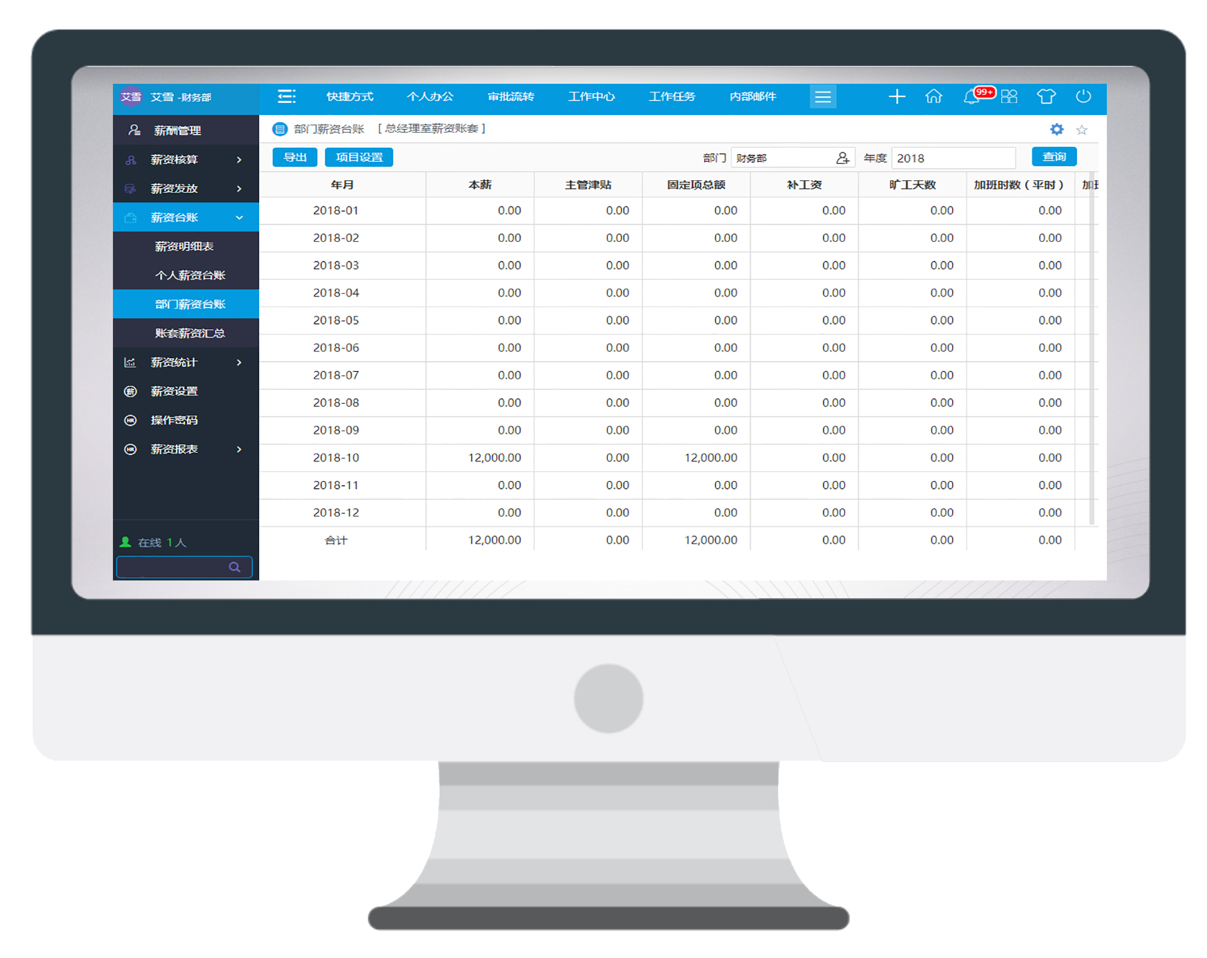 疫情期间解决复杂薪酬管理，我们能做到