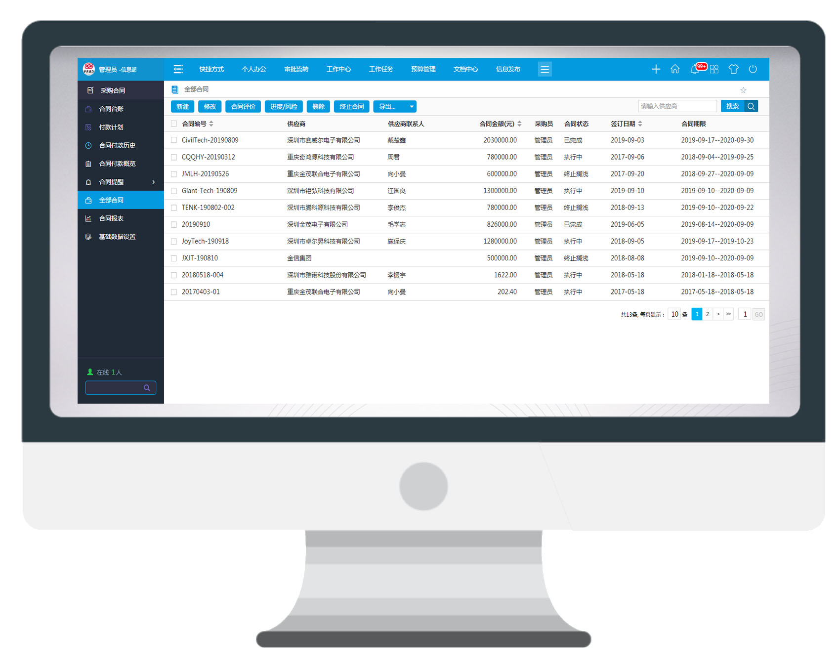 用华天动力OA系统管理采购合同，省钱！省钱！省钱！