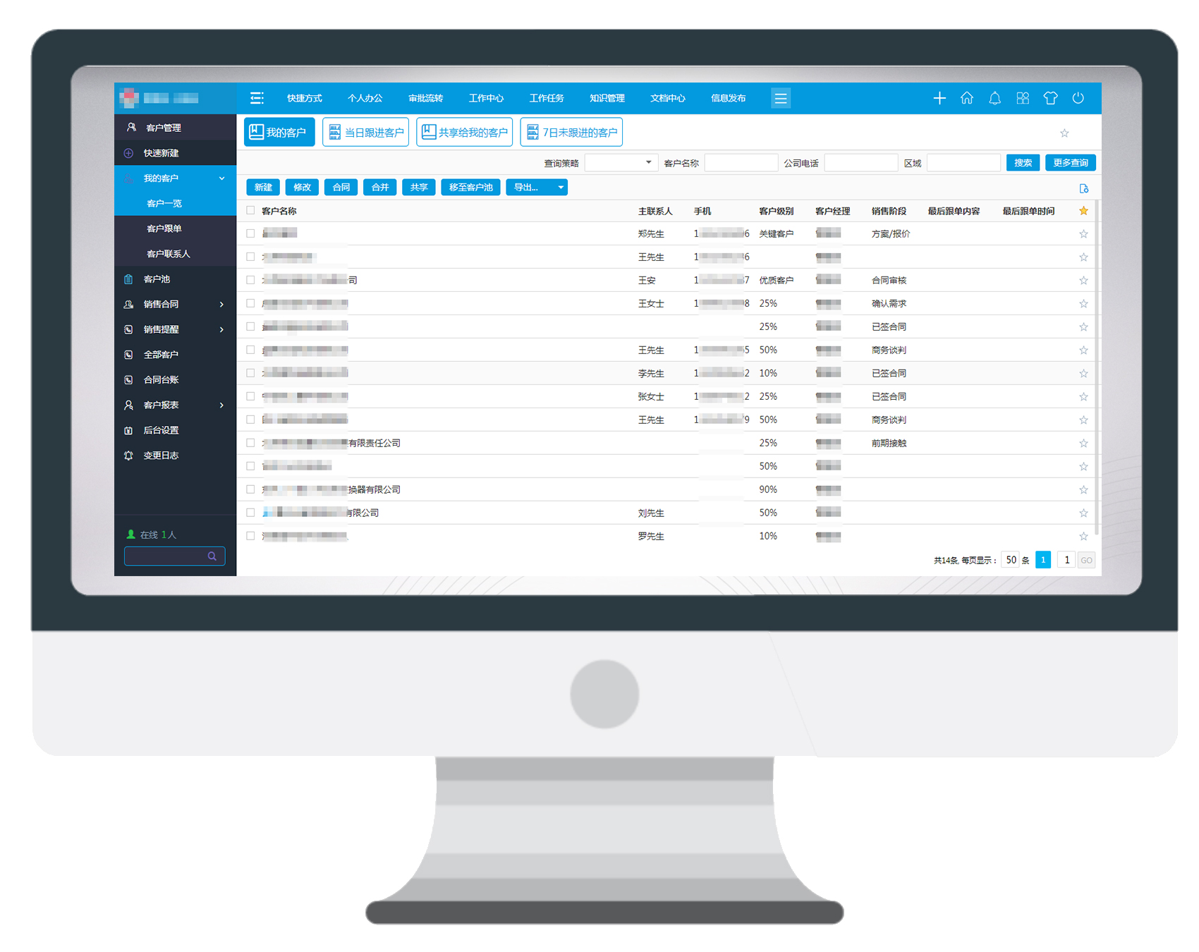 为汽车行业提速，华天动力OA系统安全稳定超车的强心剂