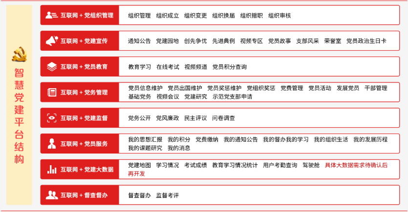  政府基层单位步入智慧政务时代