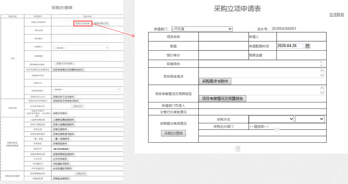 财务管理规范化、预算管控流程化，华天动力OA得到银行点赞