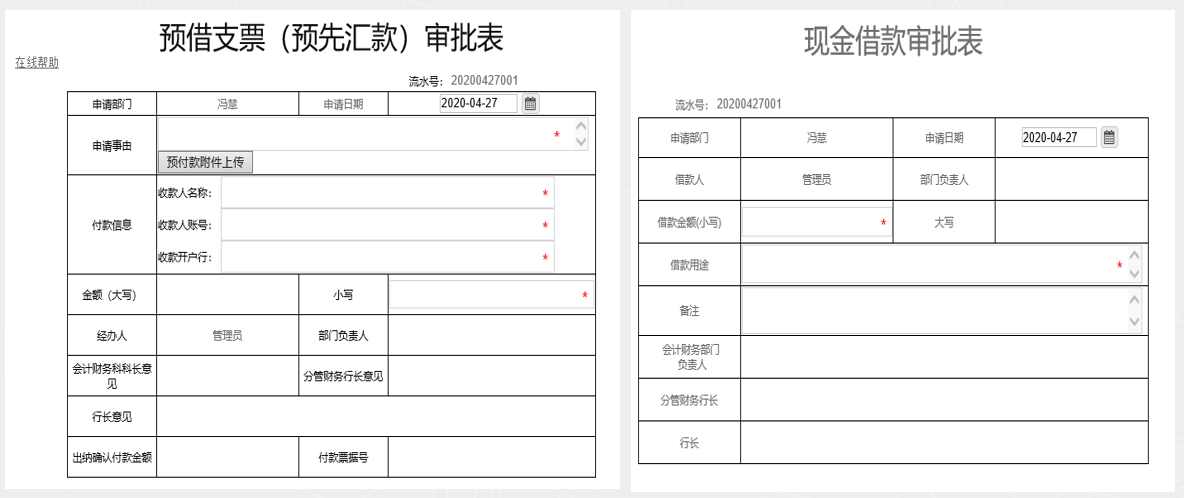 财务管理规范化、预算管控流程化，华天动力OA得到银行点赞