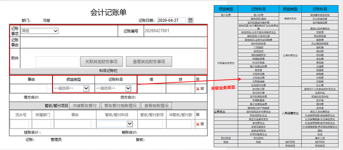 财务管理规范化、预算管控流程化，华天动力OA得到银行点赞