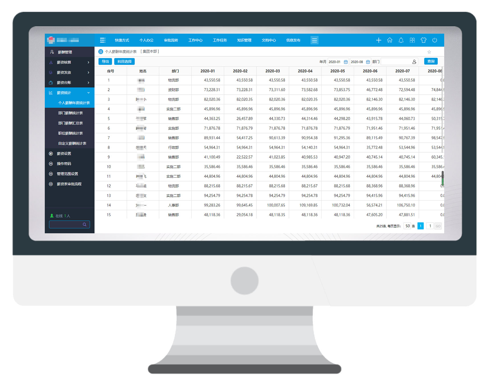 酒业公司用华天动力OA系统打造一体化销售平台