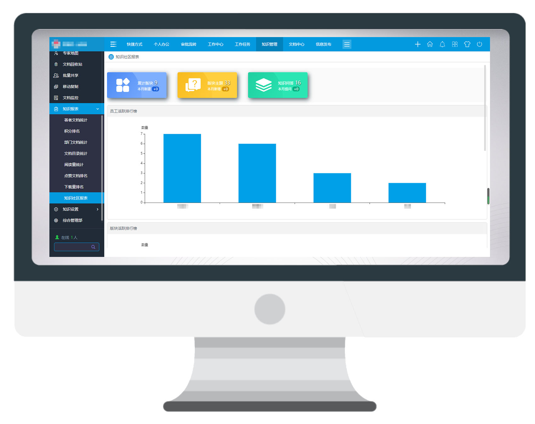 酒业公司用华天动力OA系统打造一体化销售平台