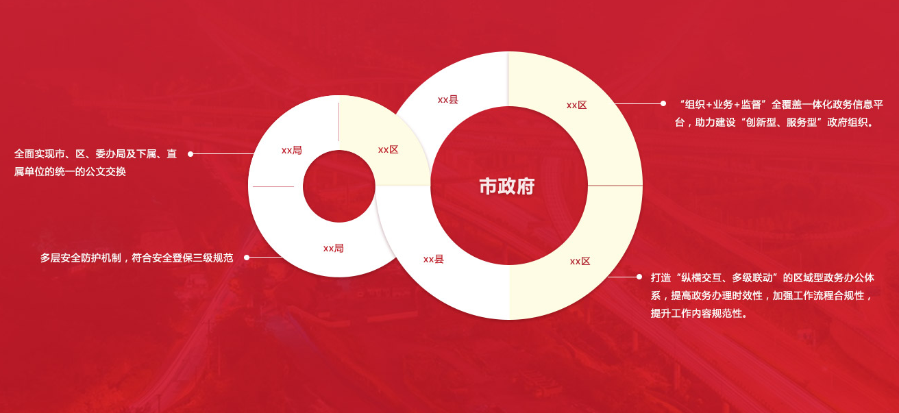 中国农科院烟草所用华天动力协同OA系统走上信息化快速路