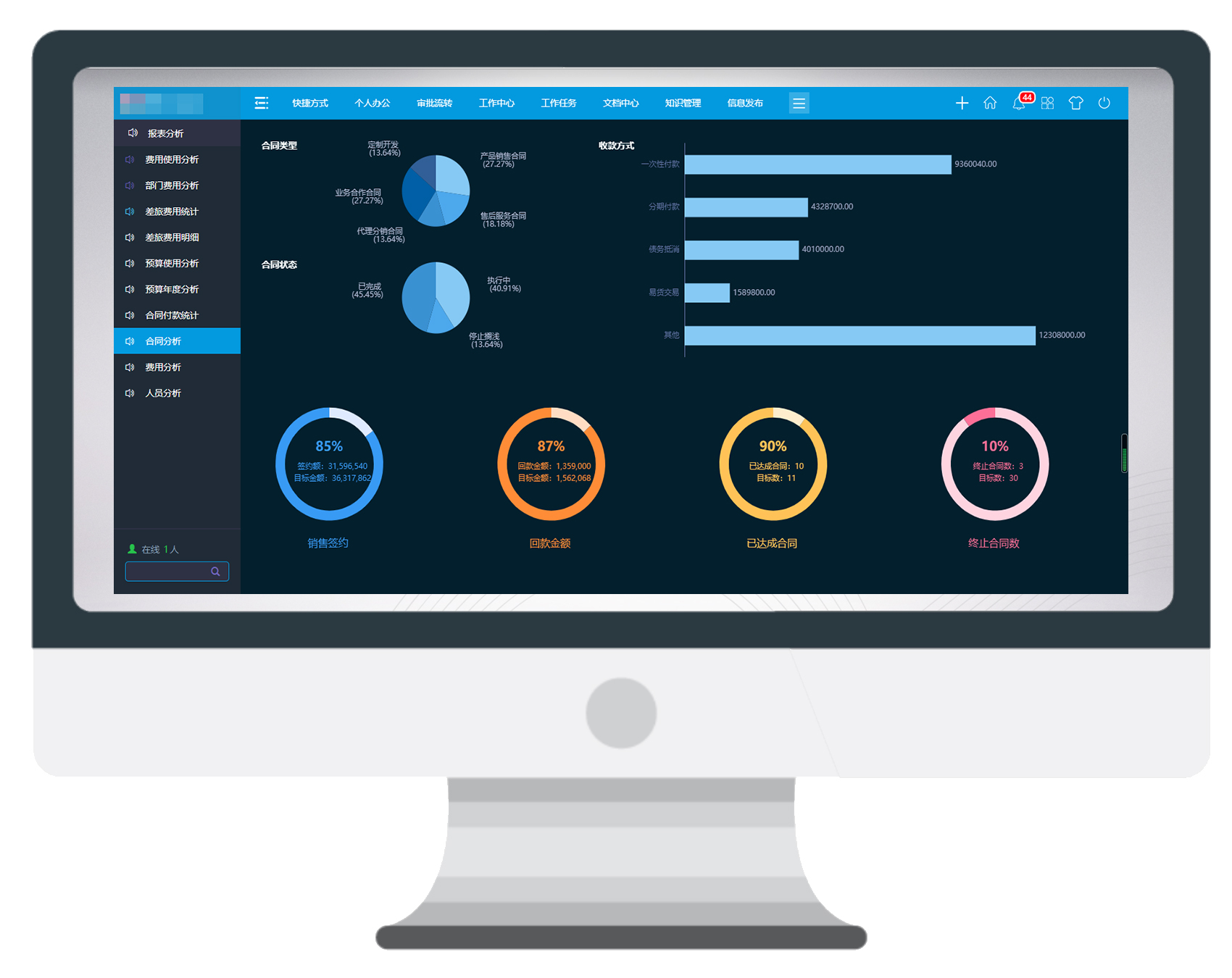 教培机构用华天动力OA系统优化管理流程，招生易，还省钱