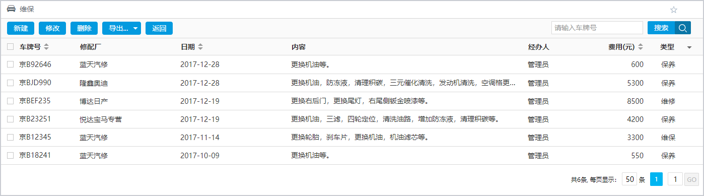量身定制，华天动力OA精准对标环保行业信息化管理